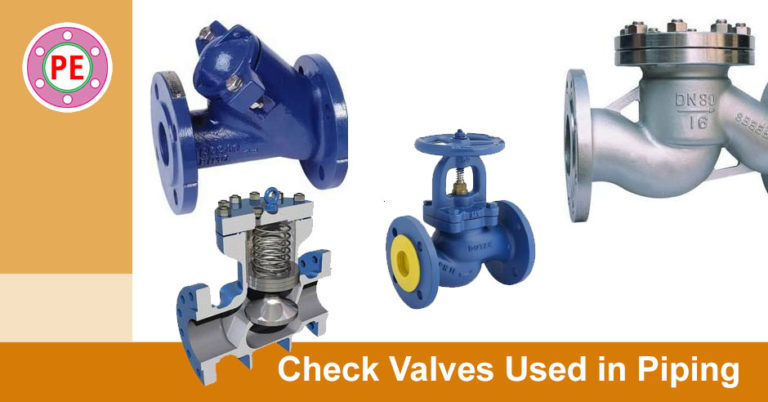 Piping Materials : Check Valves – The Piping Engineering World