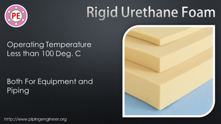 Rigid Urethane Foam Insulation The Piping Engineering World