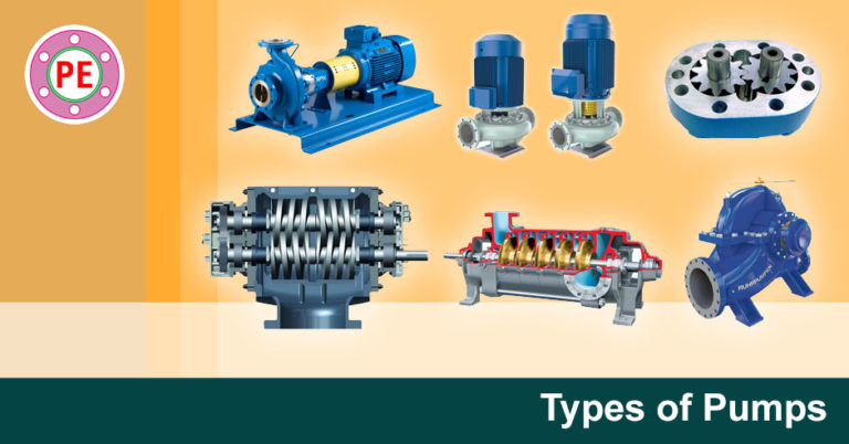 Types Of Pumps The Piping Engineering World